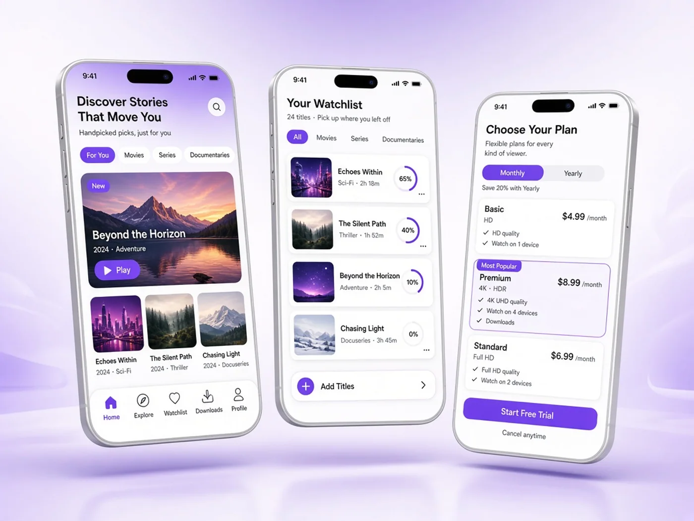 Project features