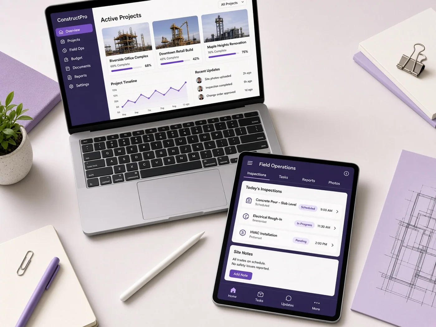 Project features