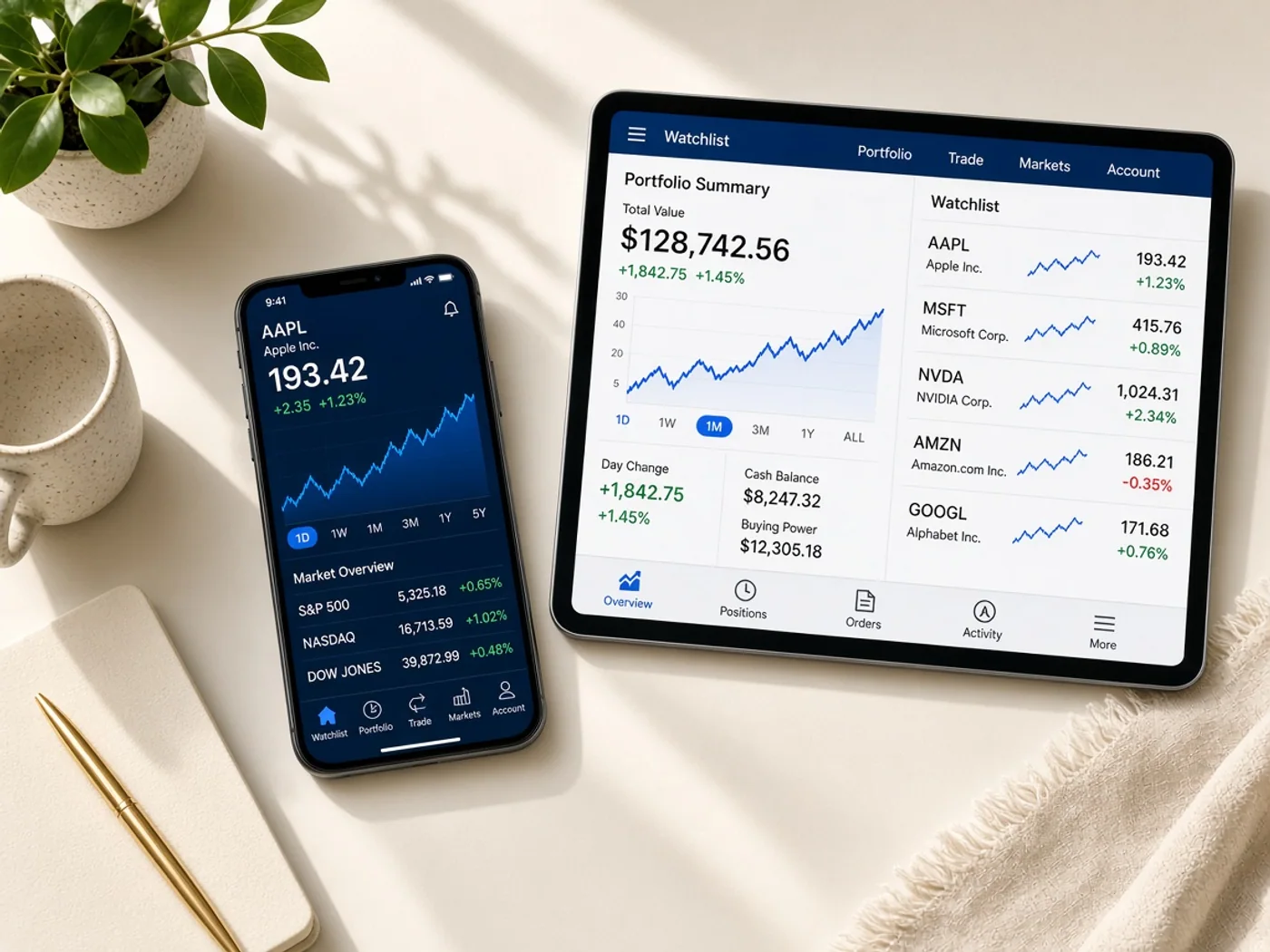 Project features