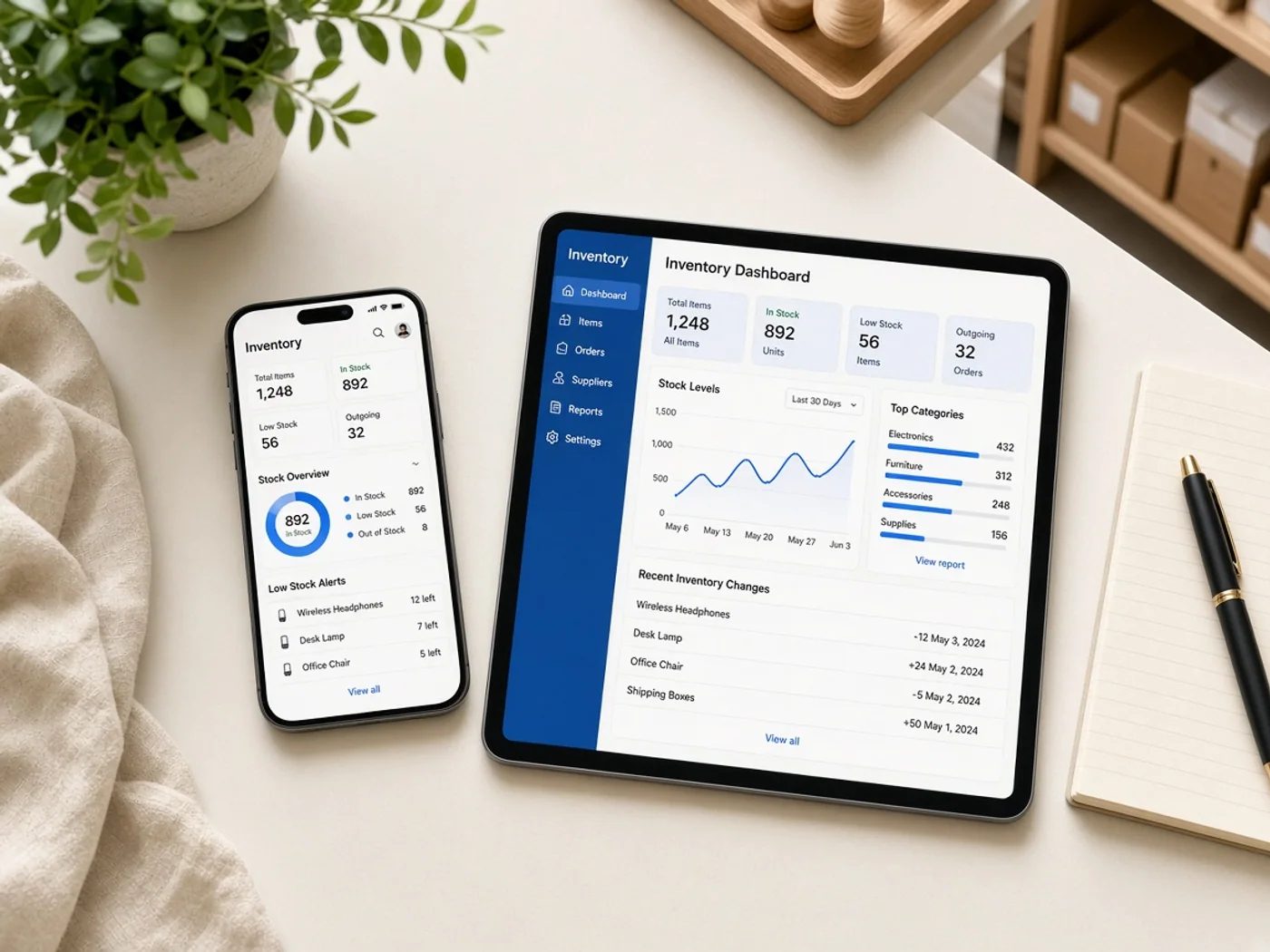 Project features