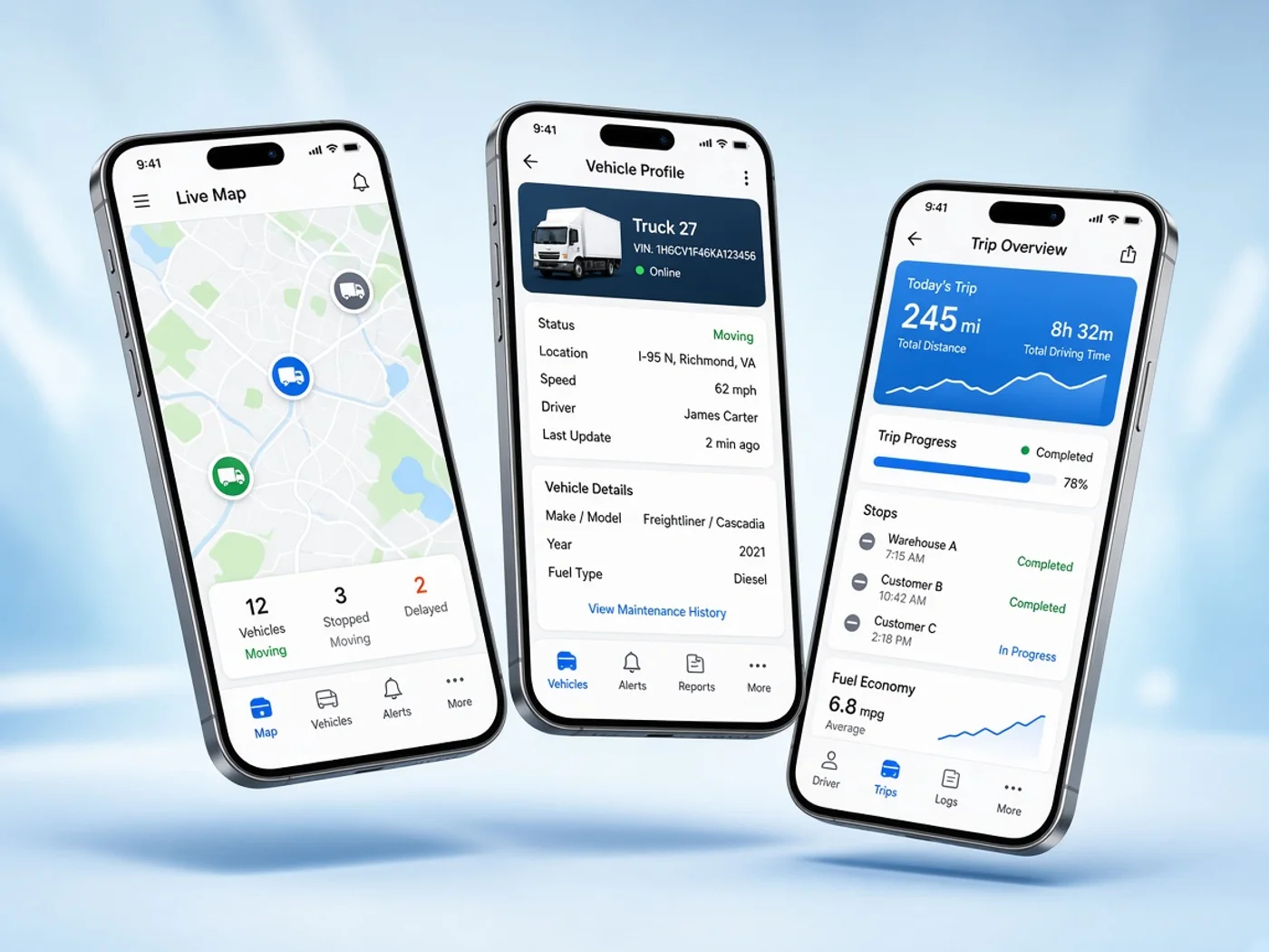 Project features