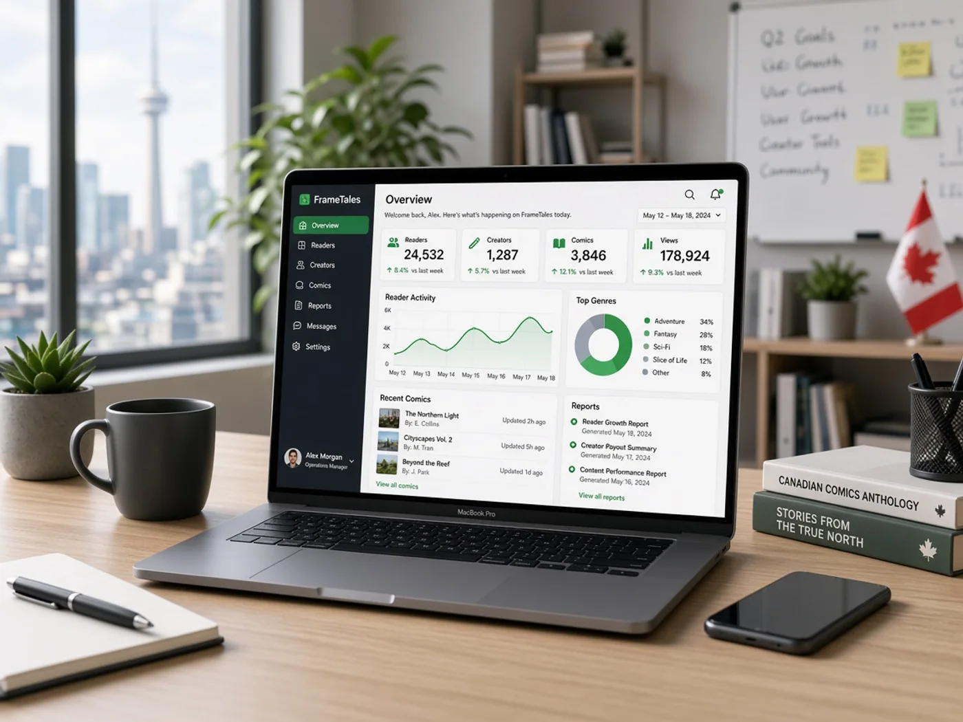 Project overview