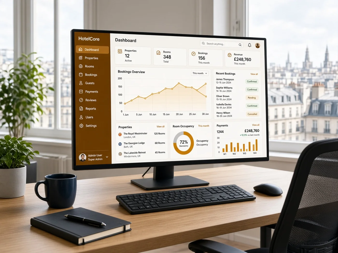 Project overview