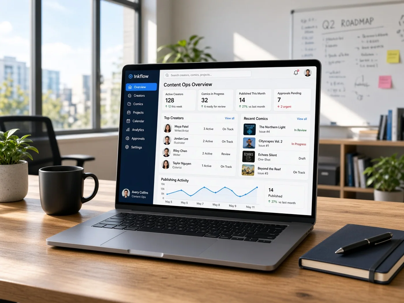 Project overview