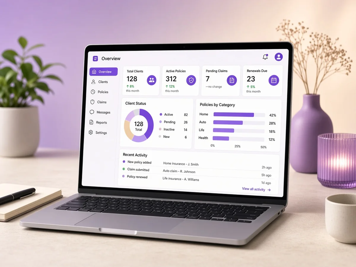 Project overview