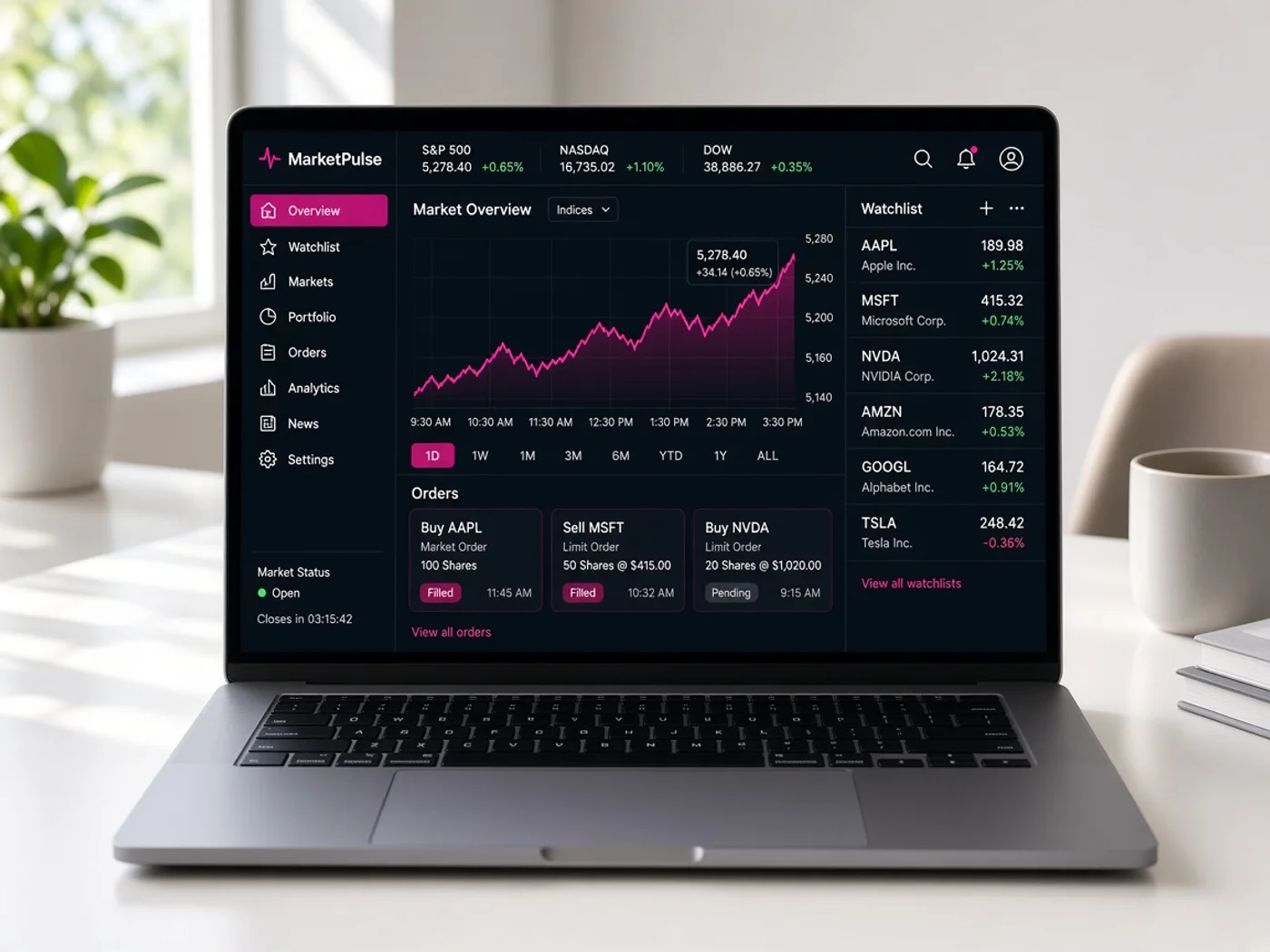 Project overview