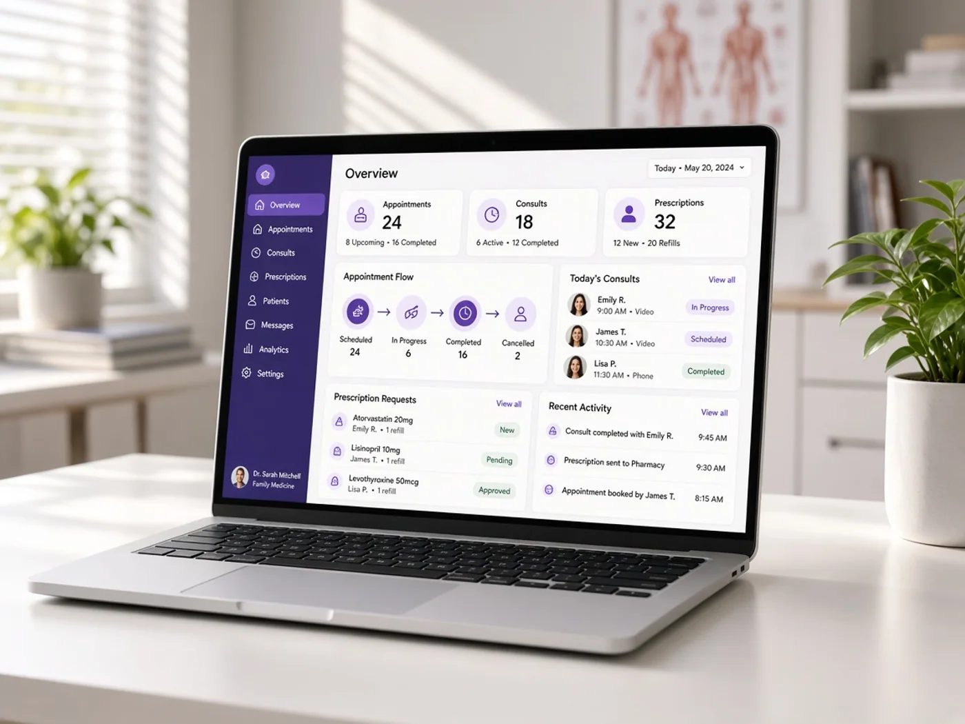 Project overview