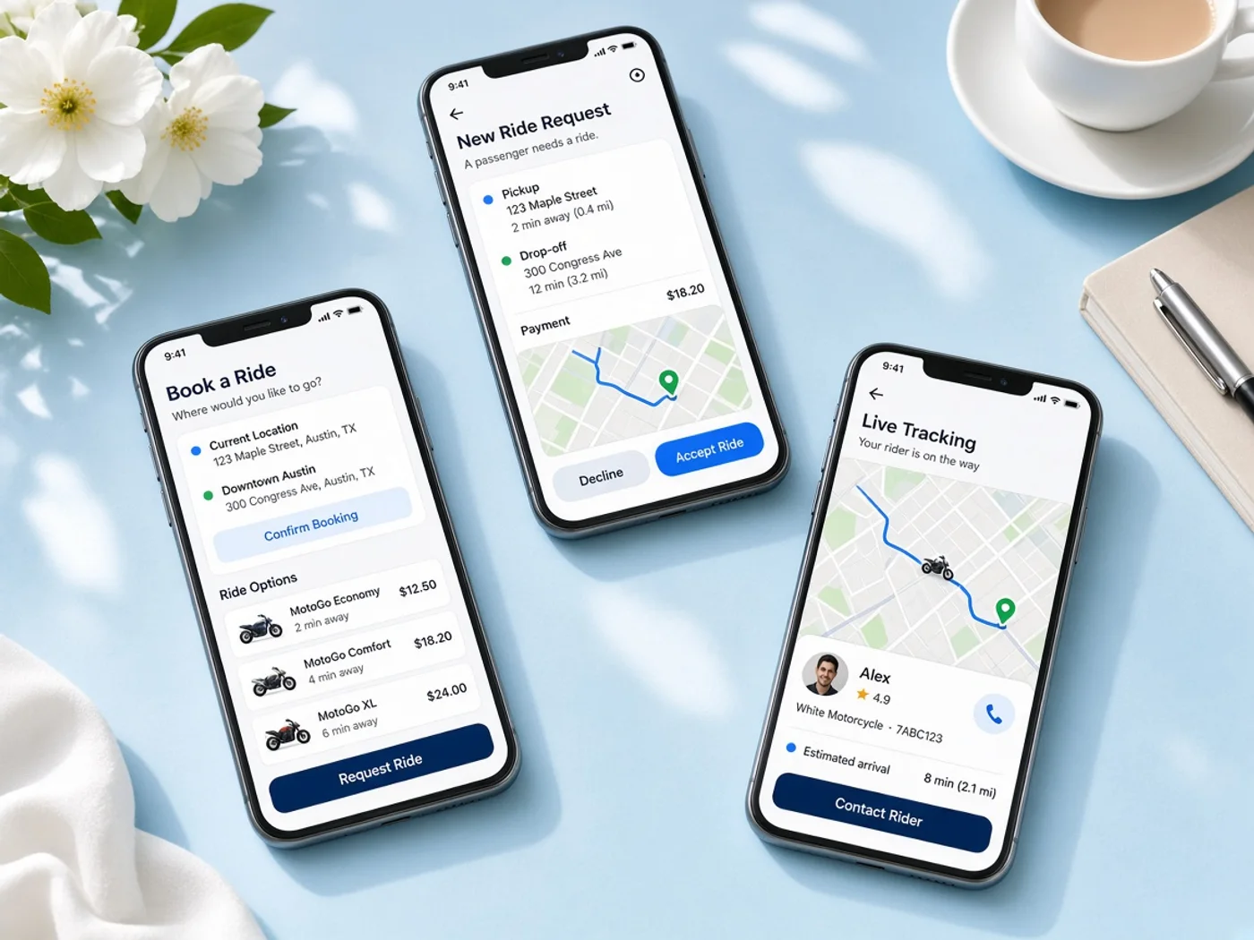 Project features
