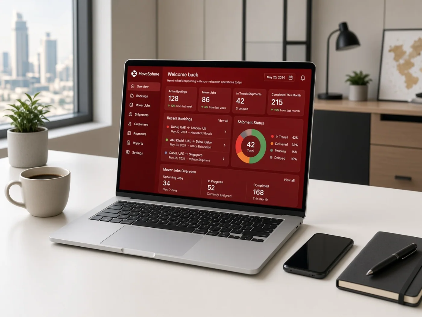 Project overview
