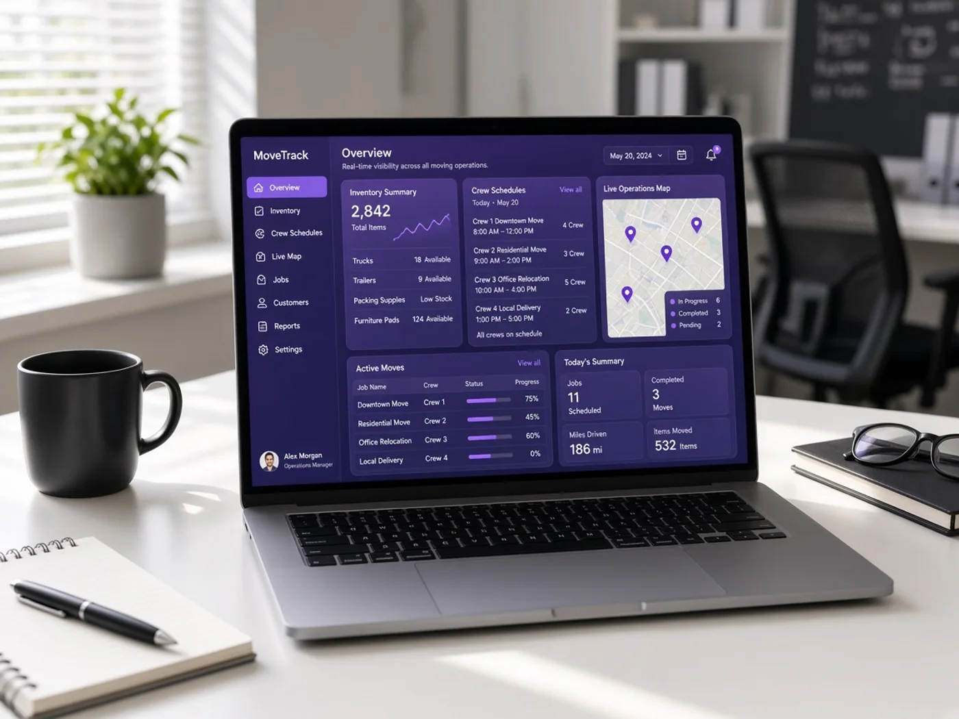 Project overview
