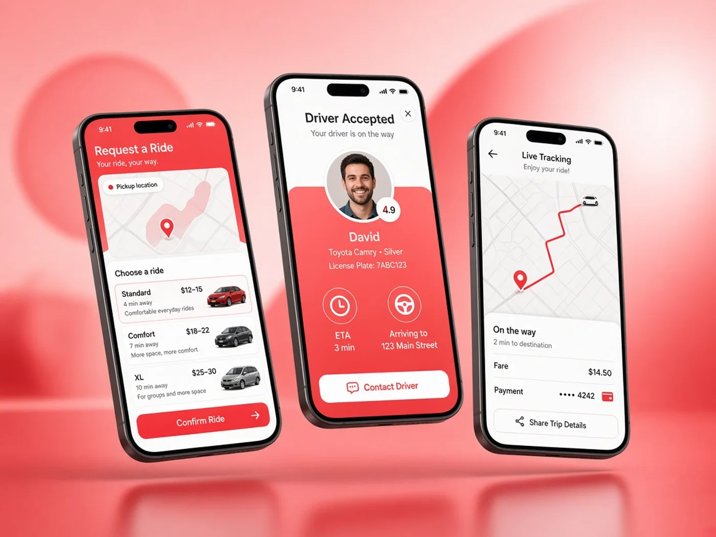 Project features