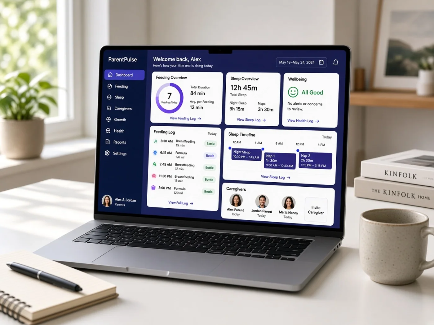 Project overview