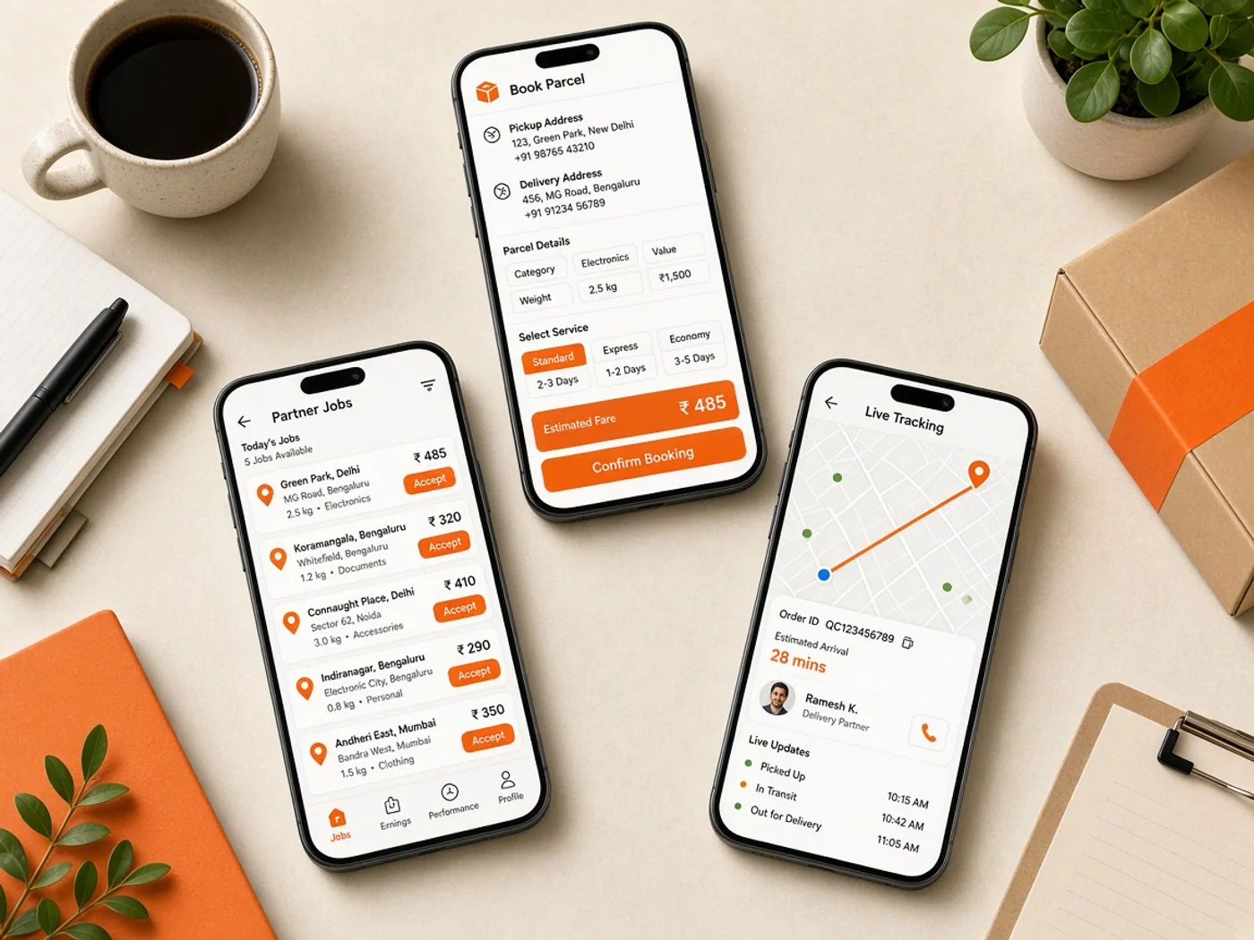Project features