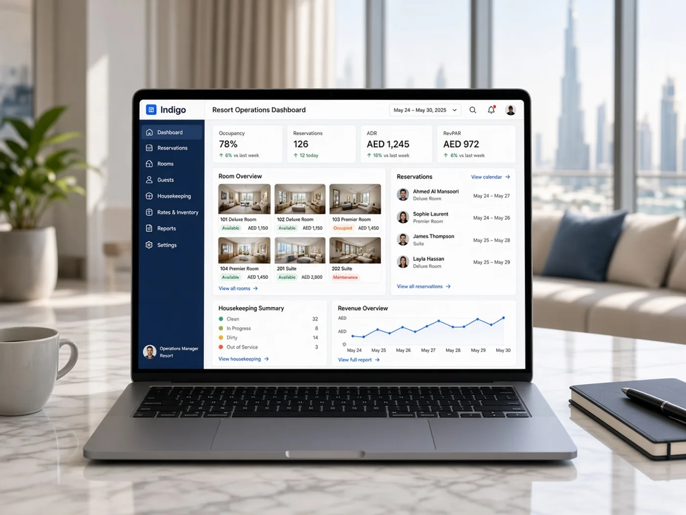 Project overview