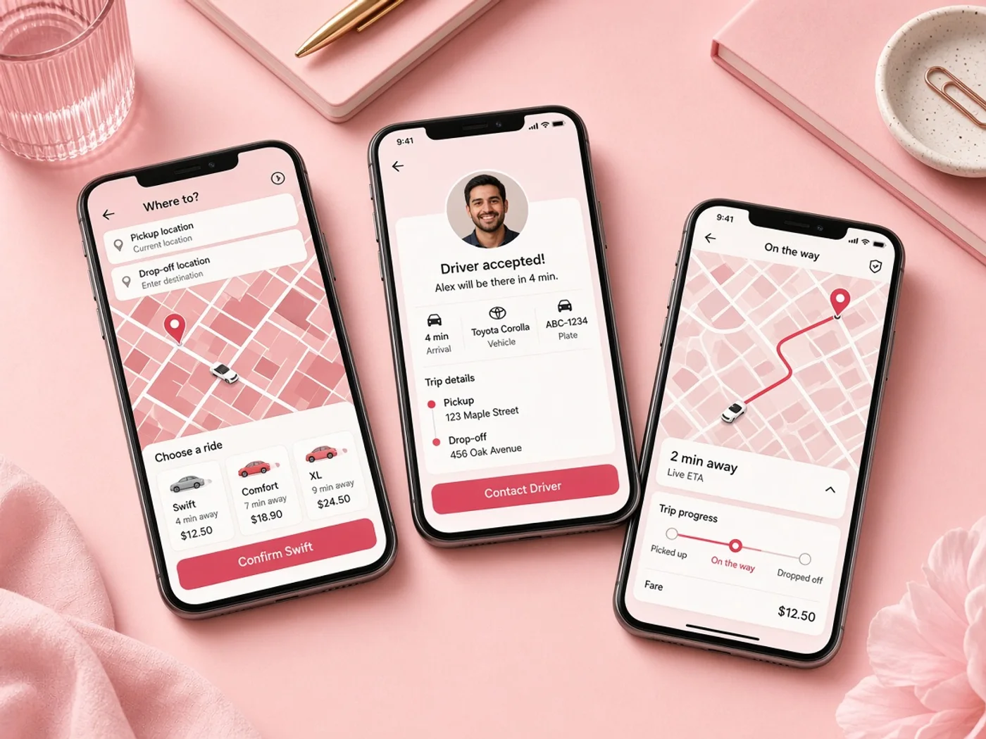 Project features