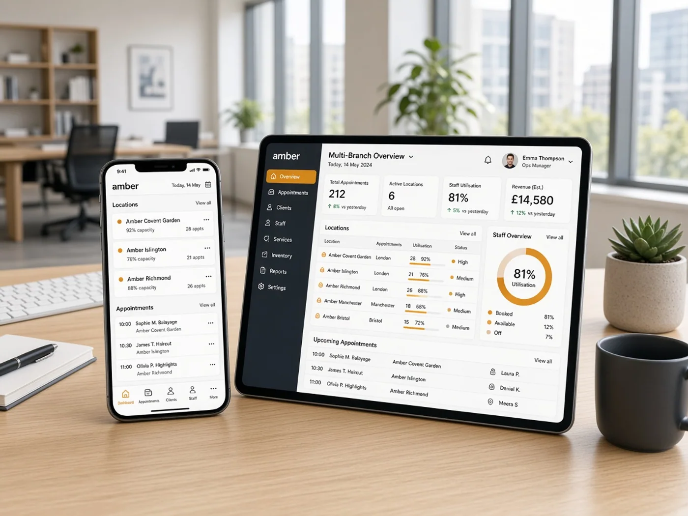 Project overview