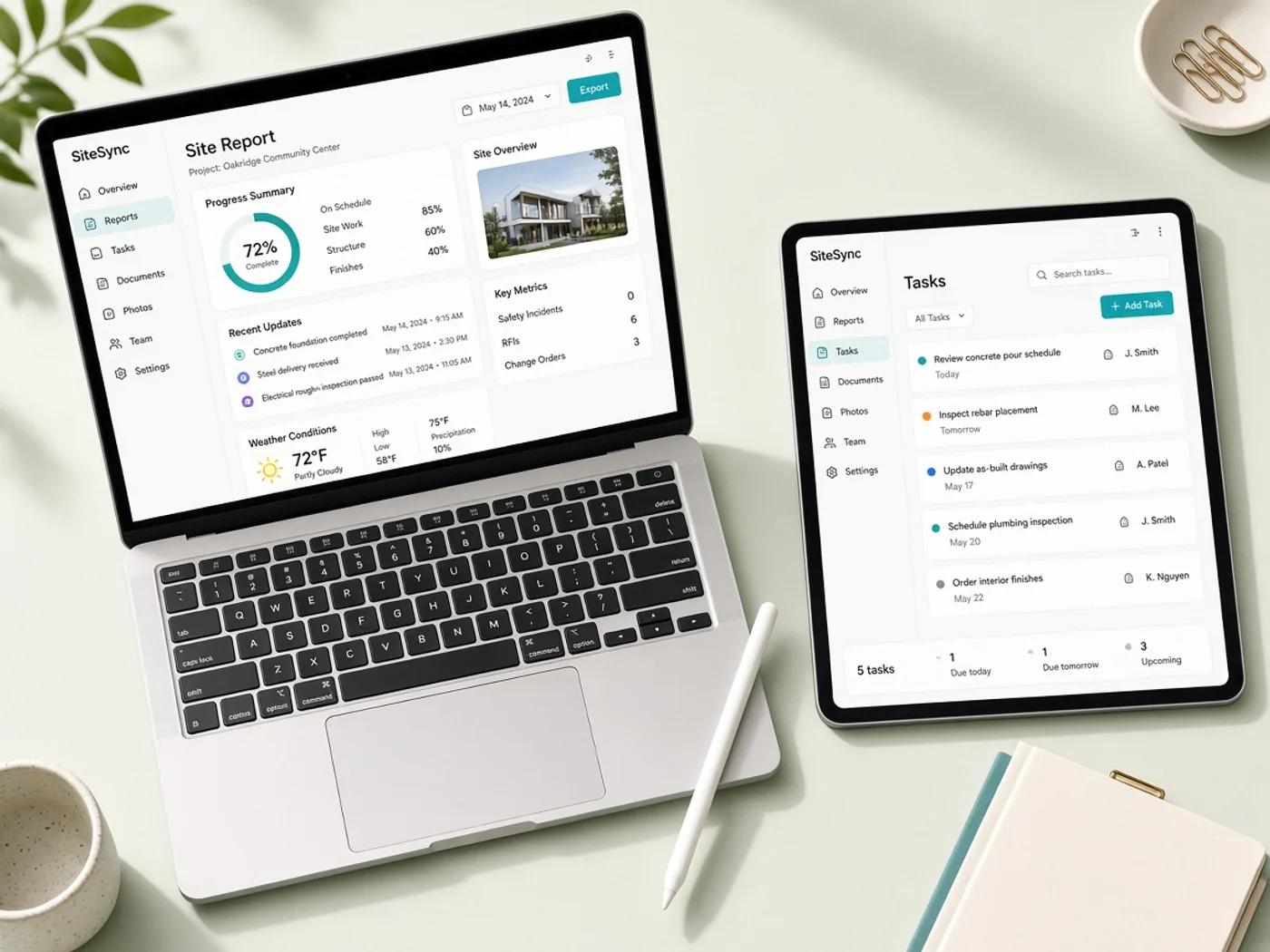 Project features