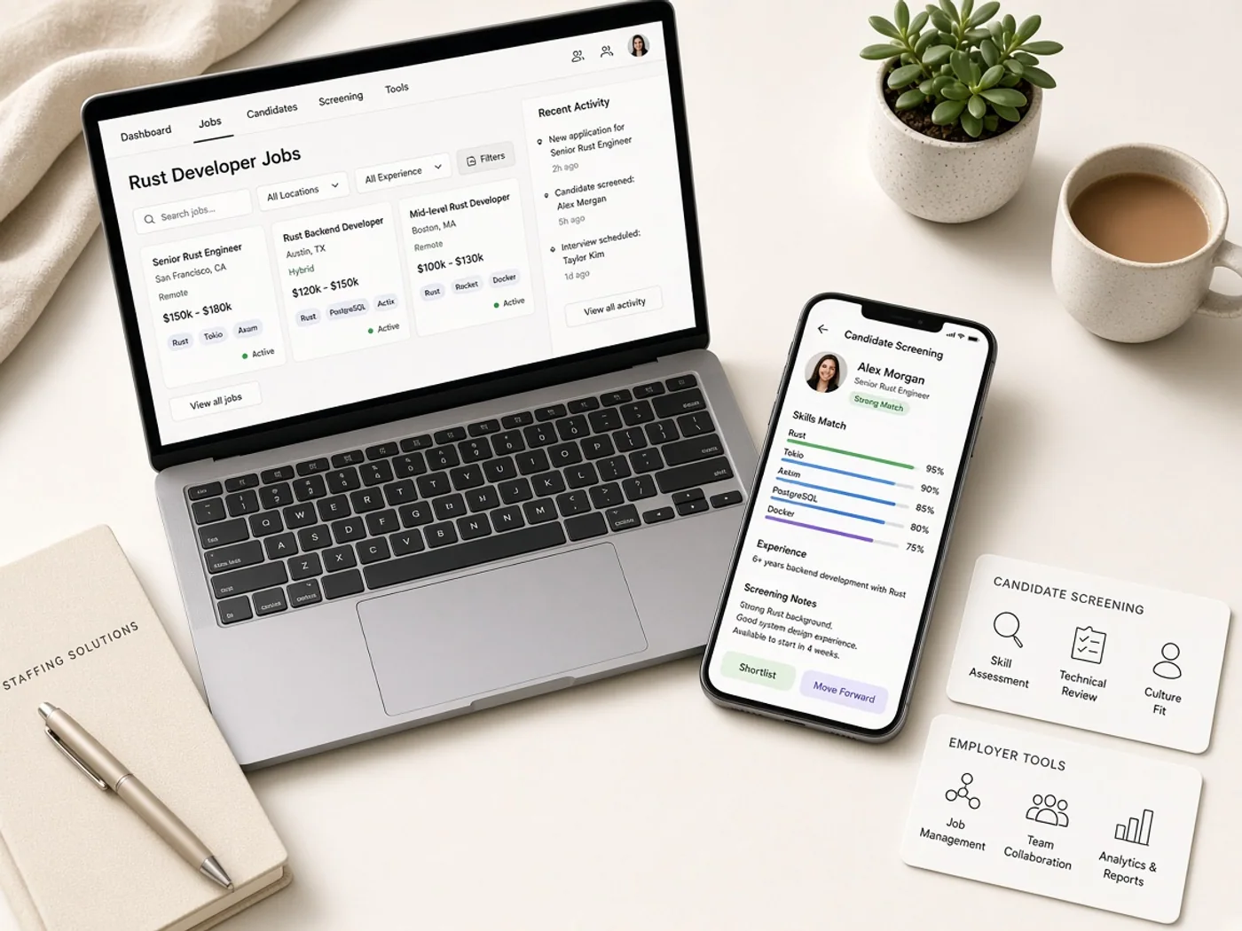 Project features