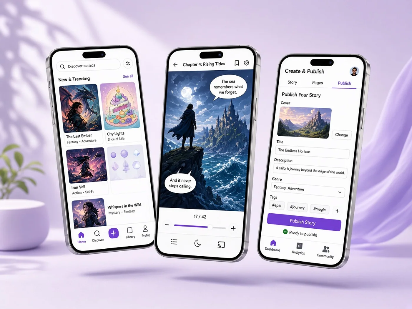 Project features