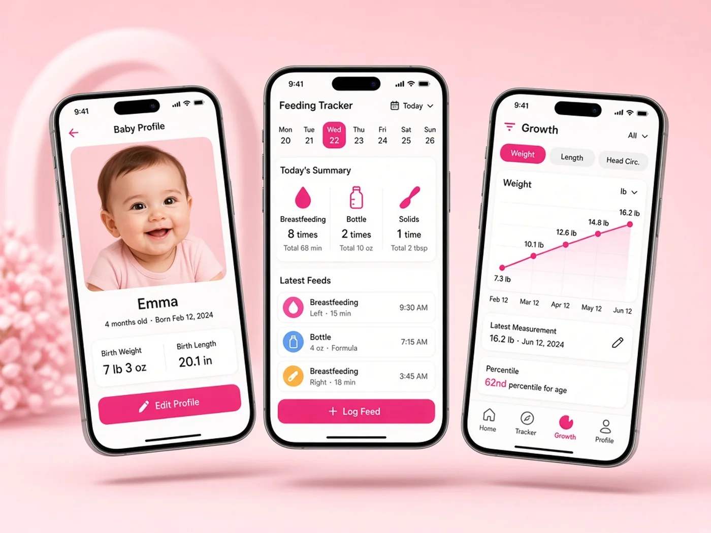 Project features