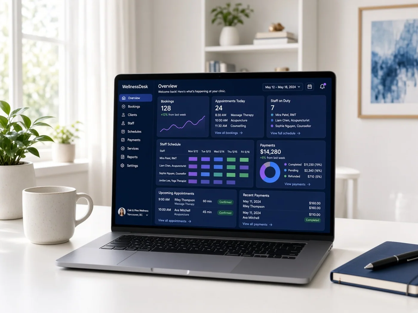 Project overview