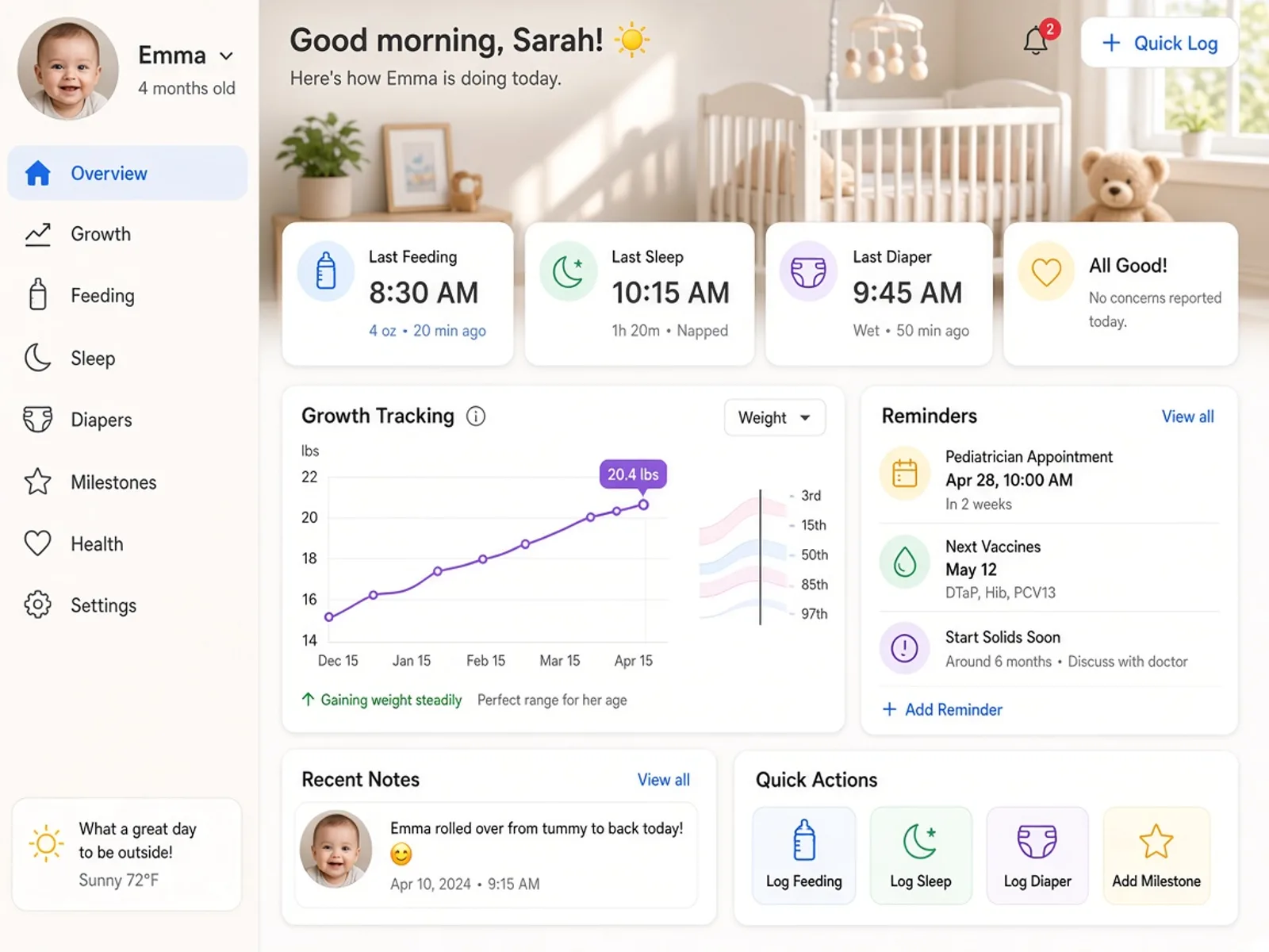 Baby tracking technology platform connecting parents, caregivers, feeding logs, sleep tracking, growth records, reminders, and analytics