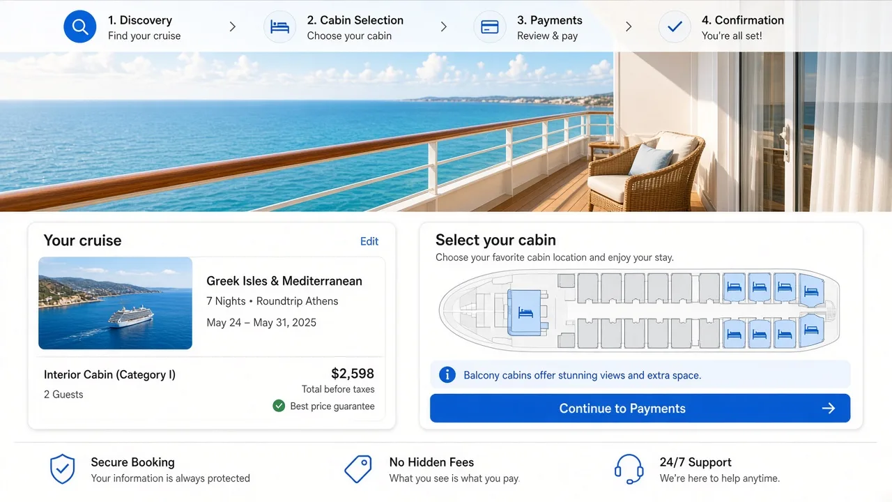 Cruise booking platform showing ship discovery, cabin selection, itinerary planning, secure payments, and reservation management