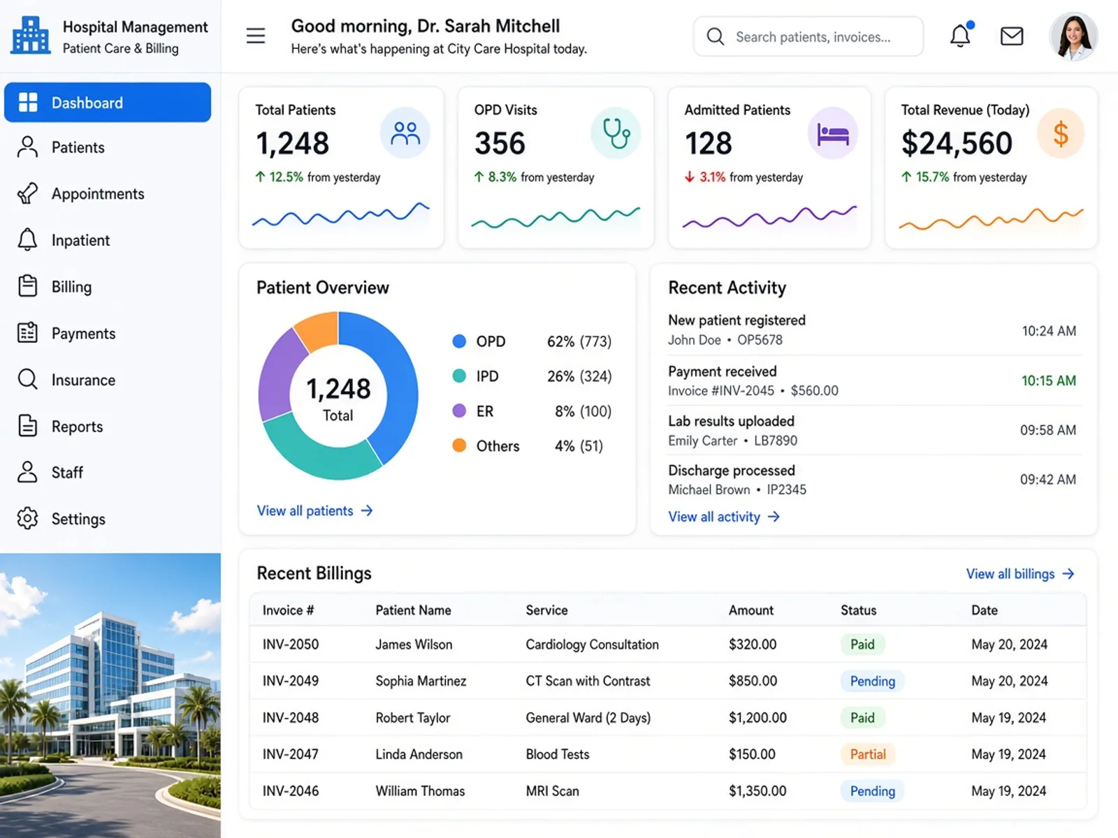 Hospital management platform connecting patient care, doctors, appointments, billing, pharmacy, laboratory, and administration