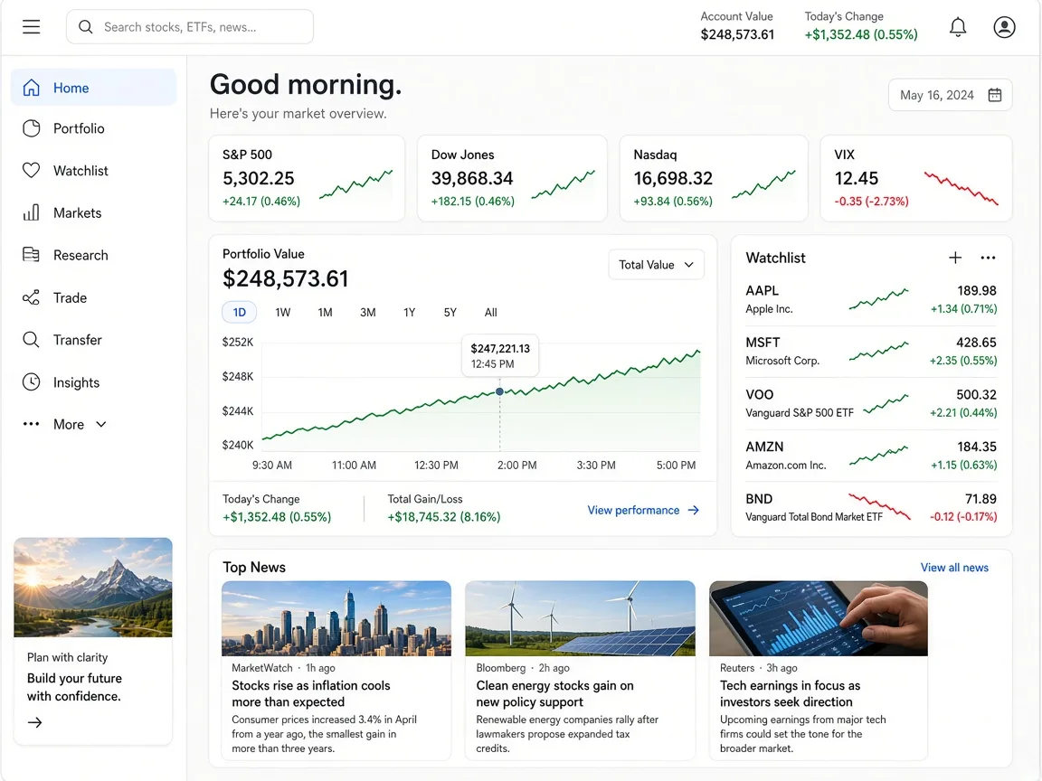 Charles Schwab Inspired Platform investment management software app preview