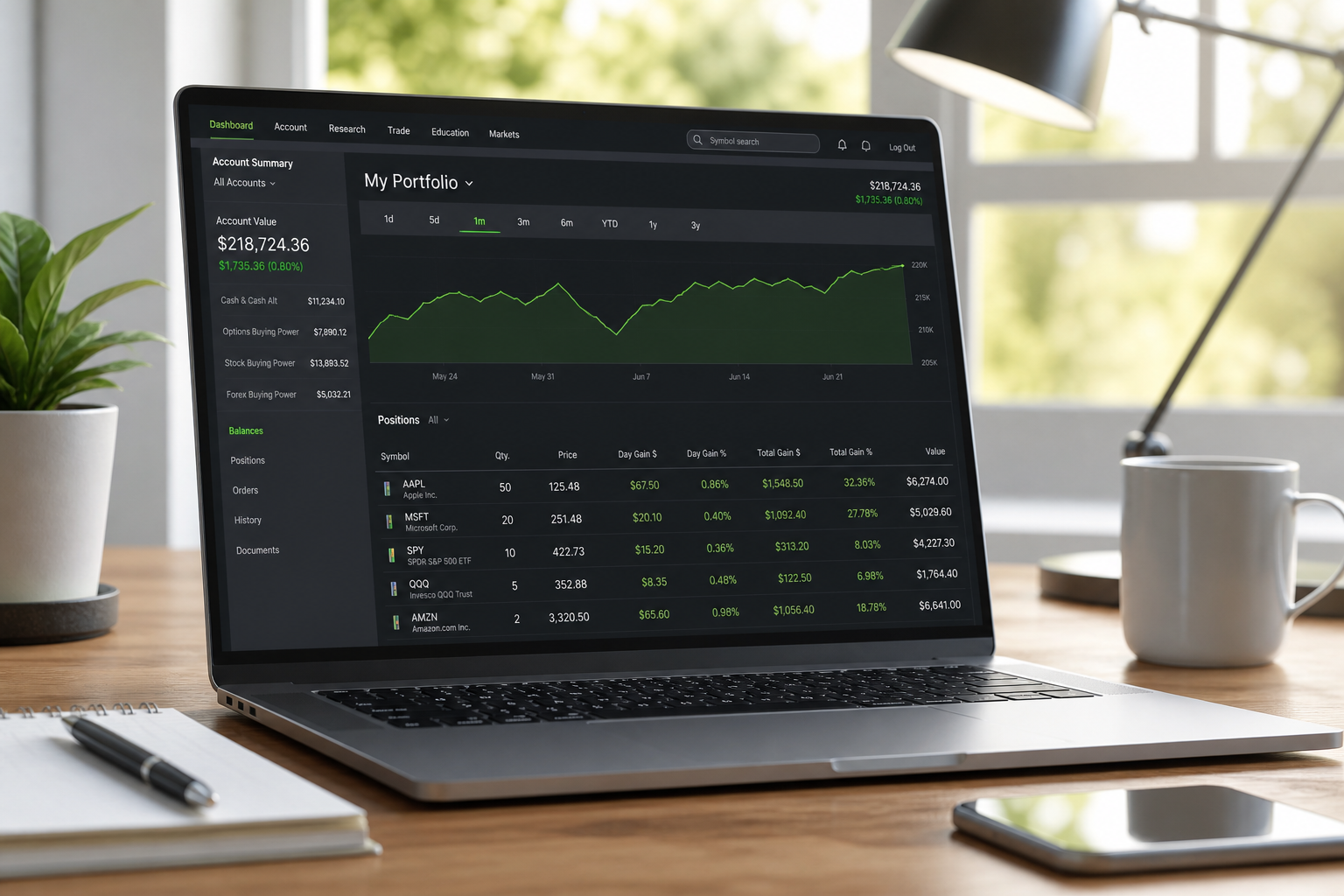 TD Ameritrade inspired driver app preview