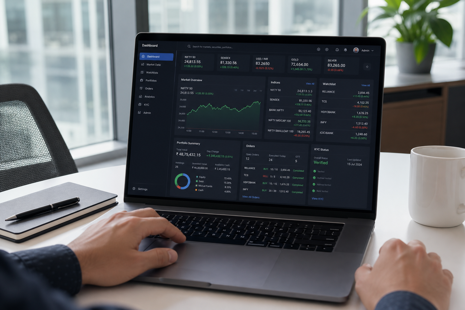 FinTrade