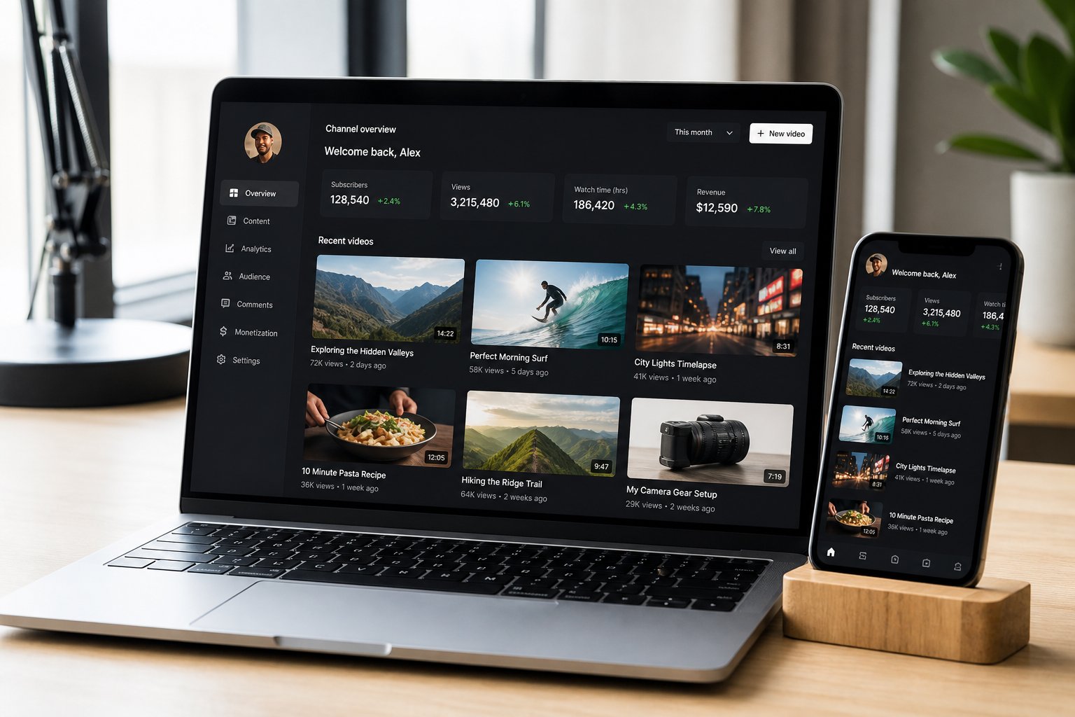 CreatorHub