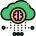 Cloud-Native Development