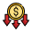 Lower Development Costs