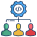 Seamless API and Third-Party Integrations