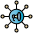 Clear Communication Channels