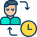 Flexible Hiring Model
