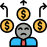 No Payroll Complexity or Hiring Stress