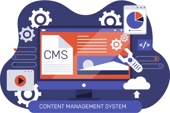 Custom CMS Development