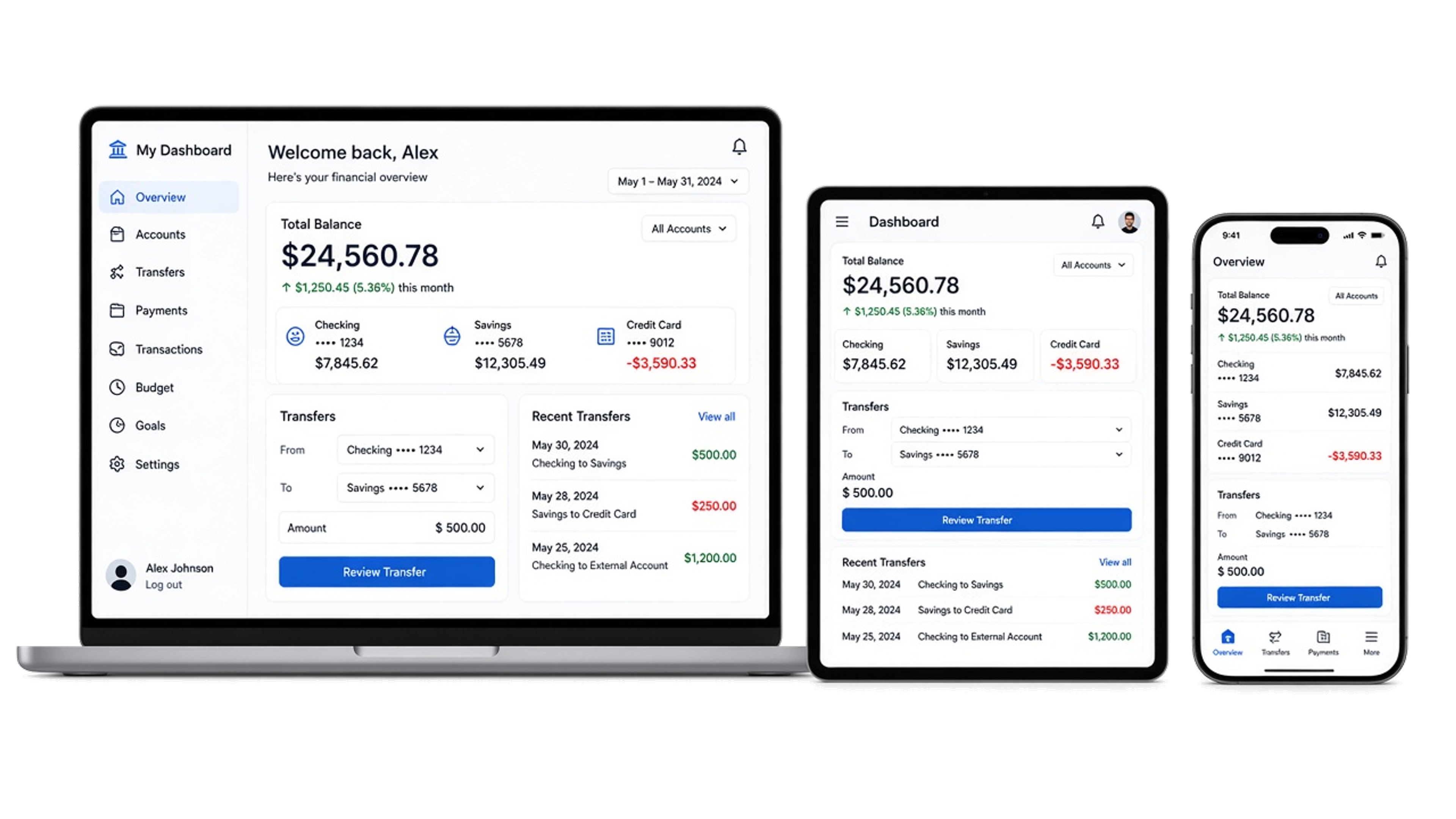 Laptop, tablet, and phone showing digital banking dashboards