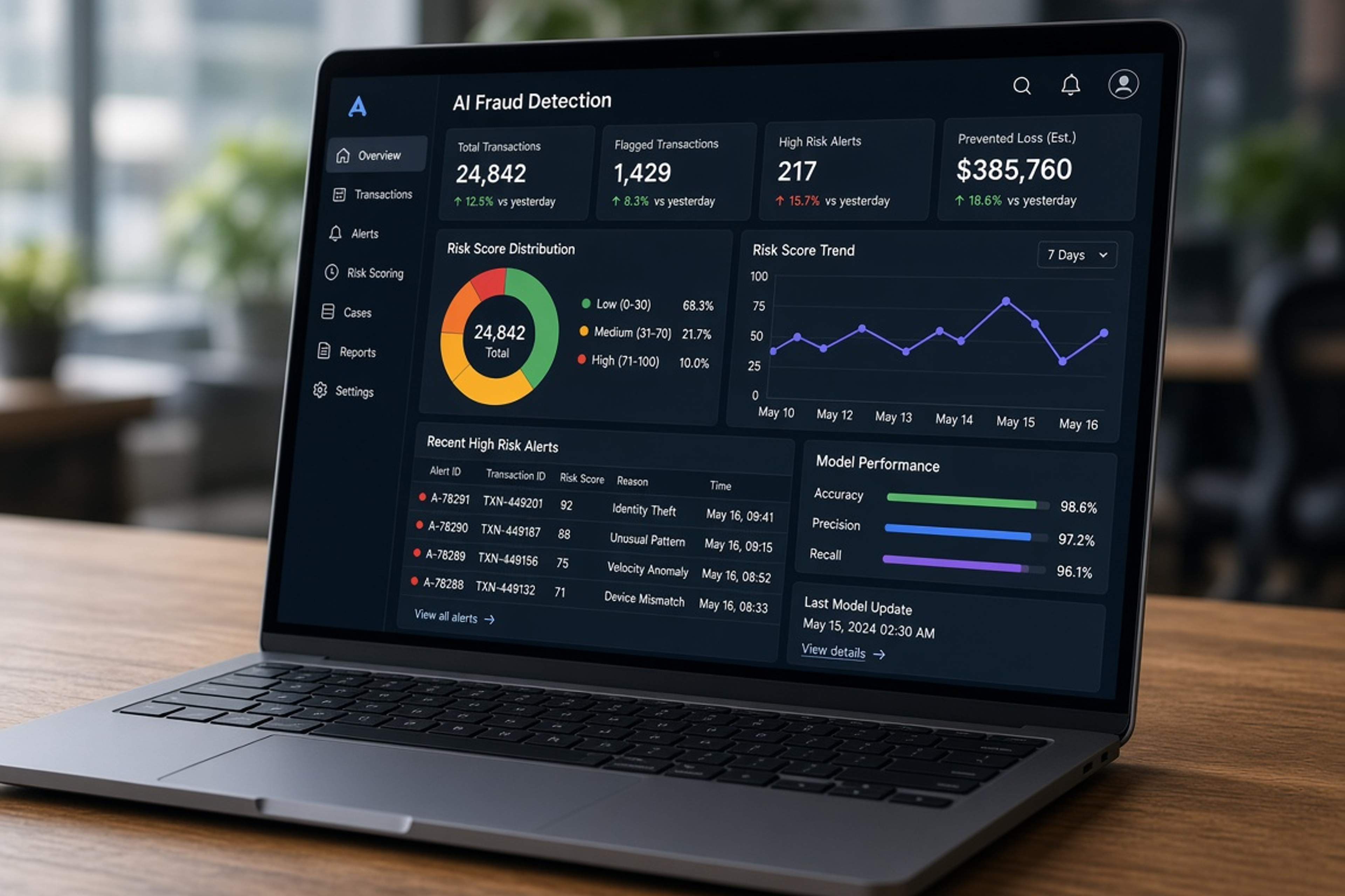 Advanced banking software features