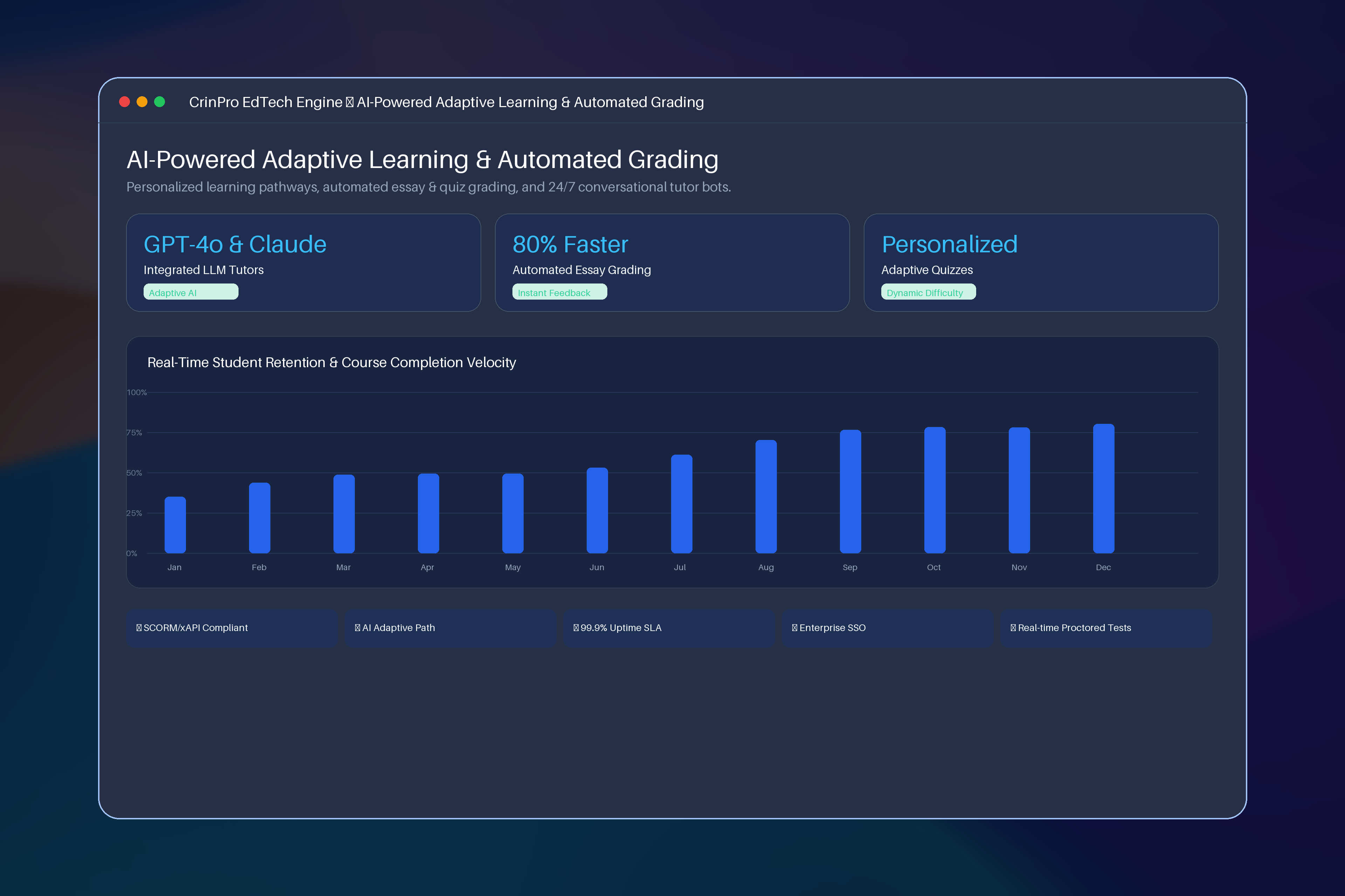 Advanced education app features