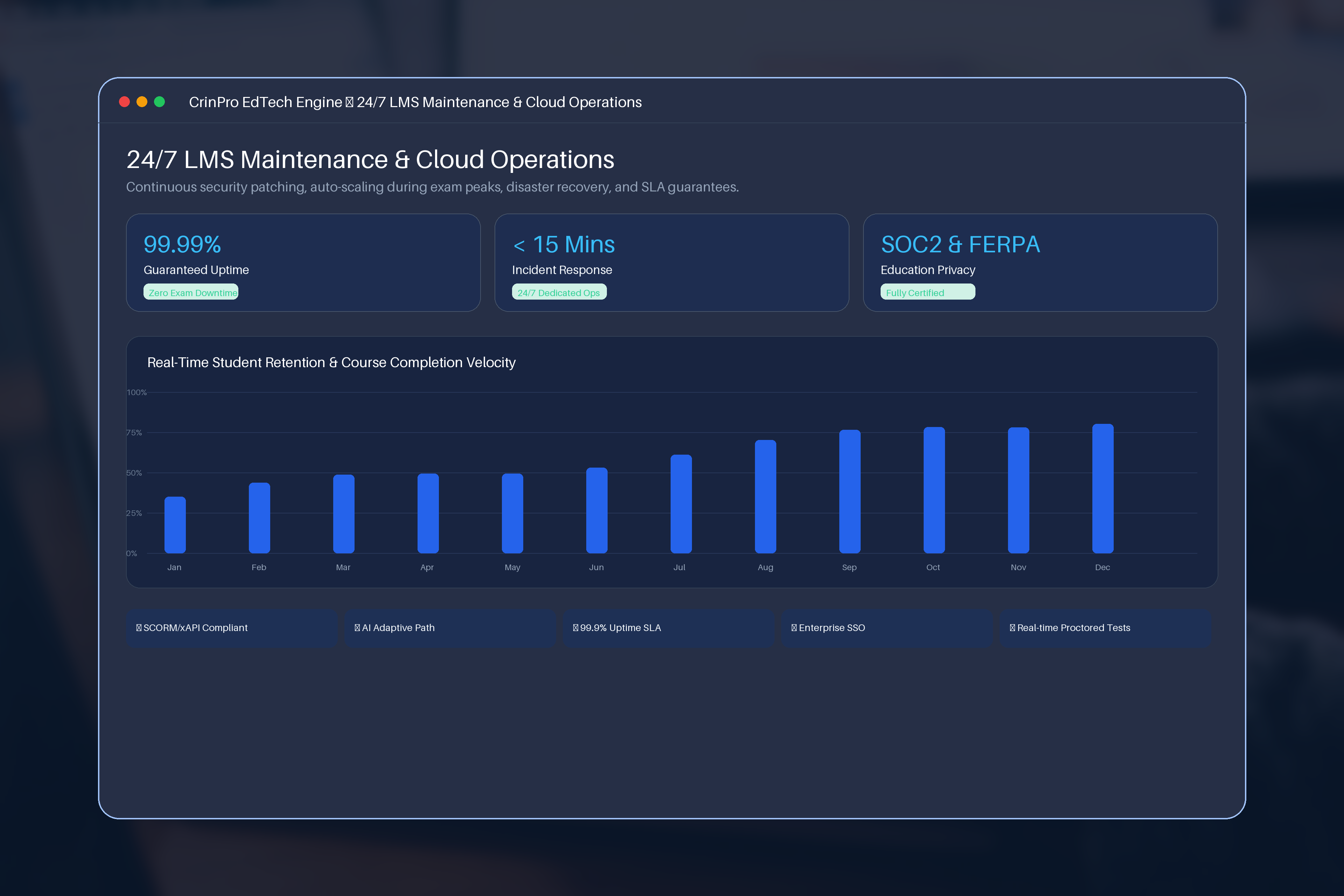 Education admin panel features