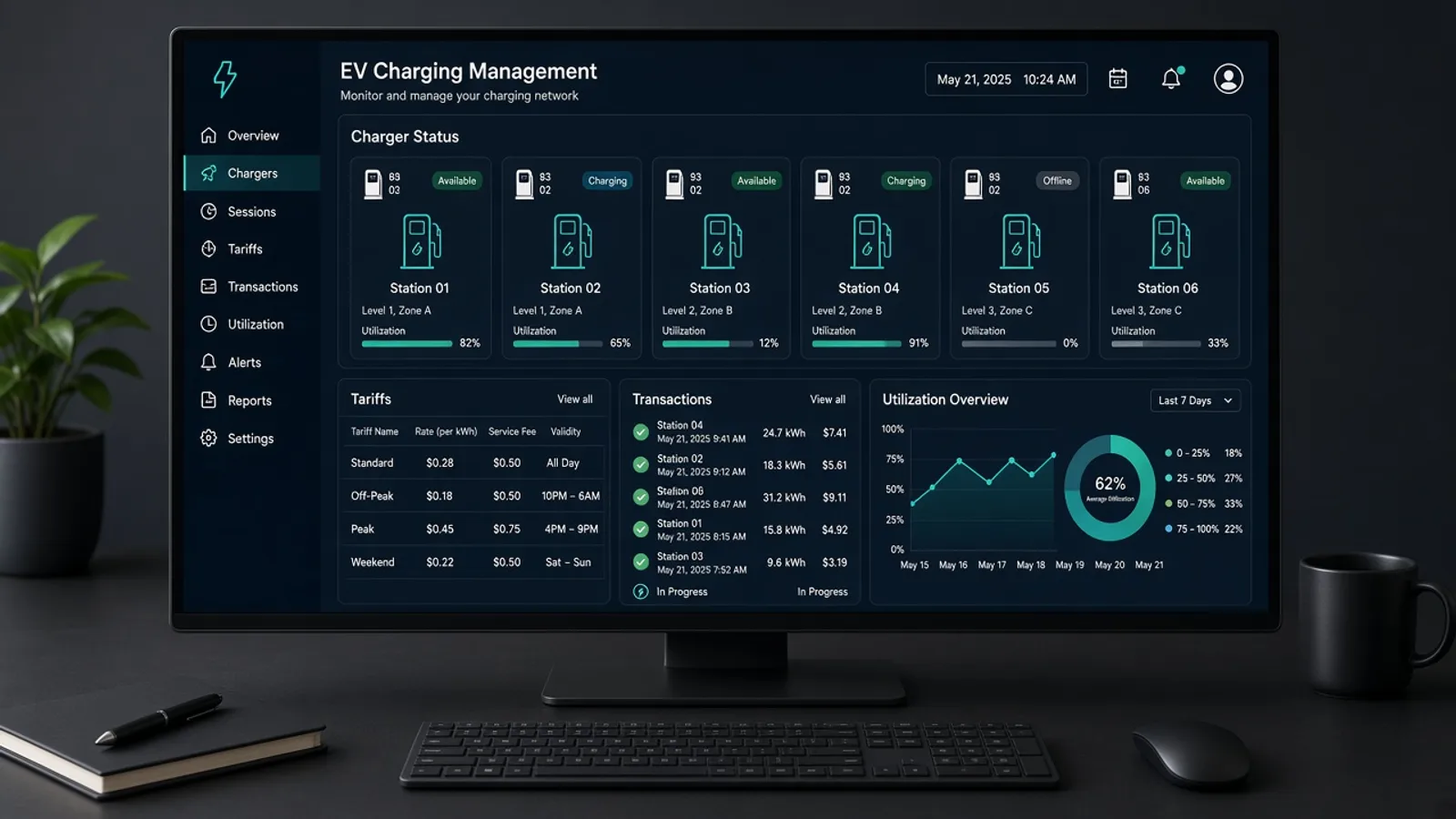 EV charging admin panel dashboard