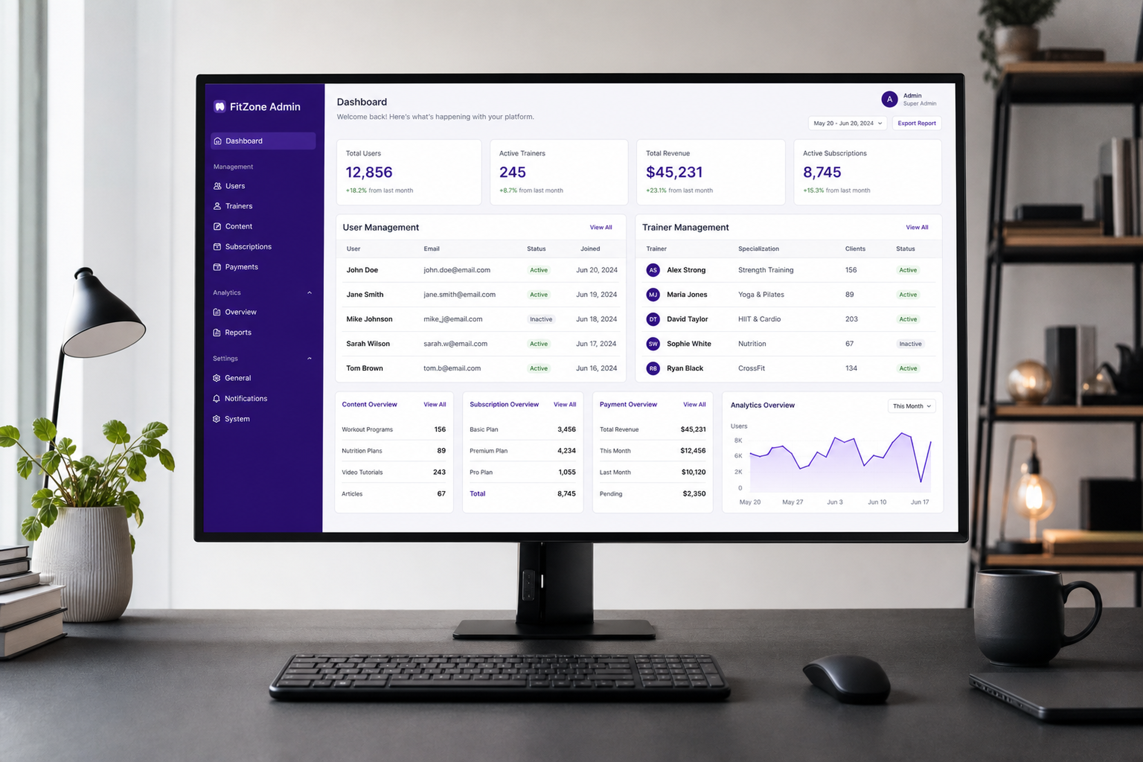 Fitness admin panel features