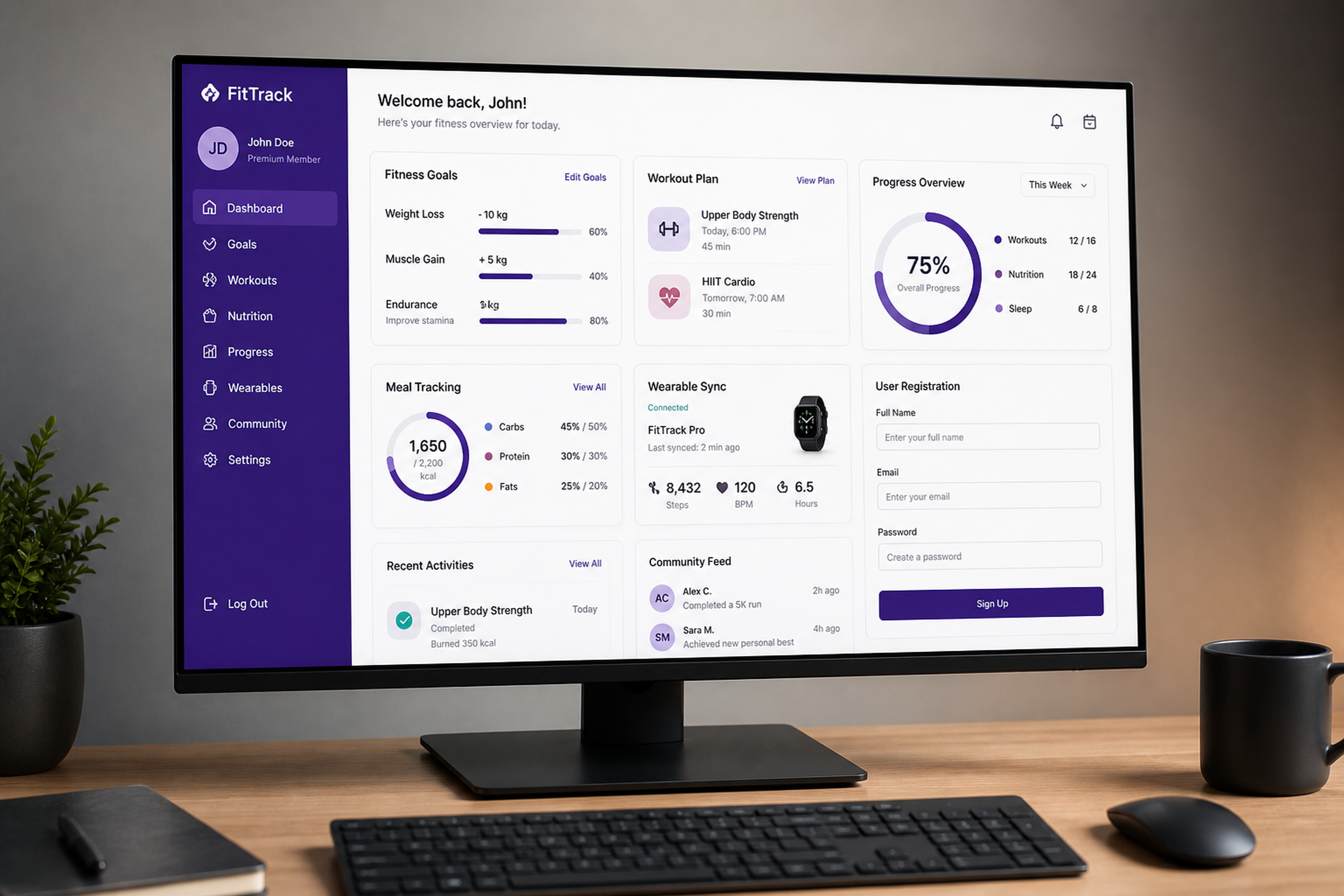 Fitness user panel features
