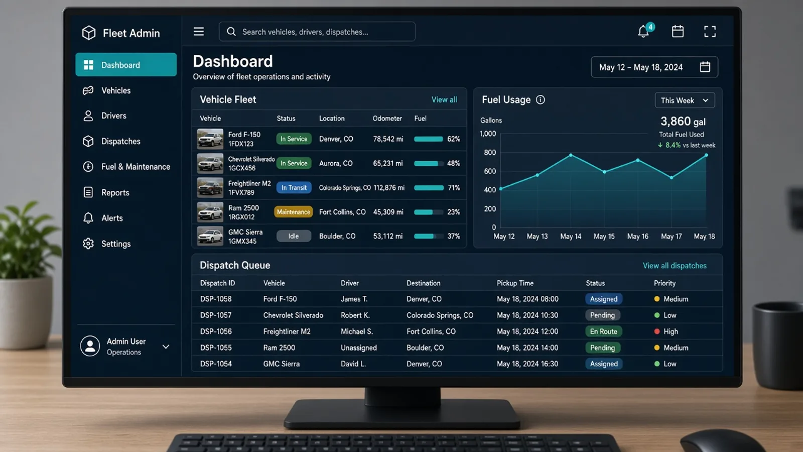 Fleet management admin panel dashboard