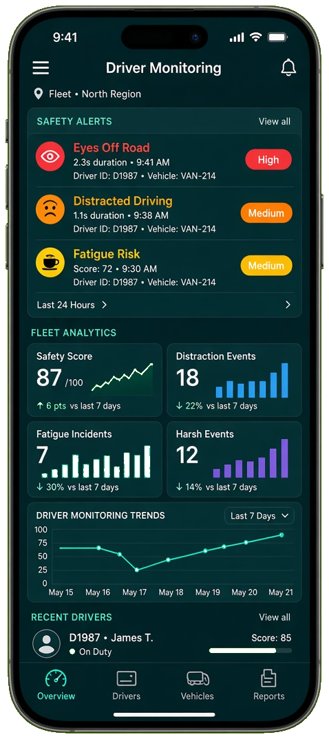 Motive clone driver monitoring app