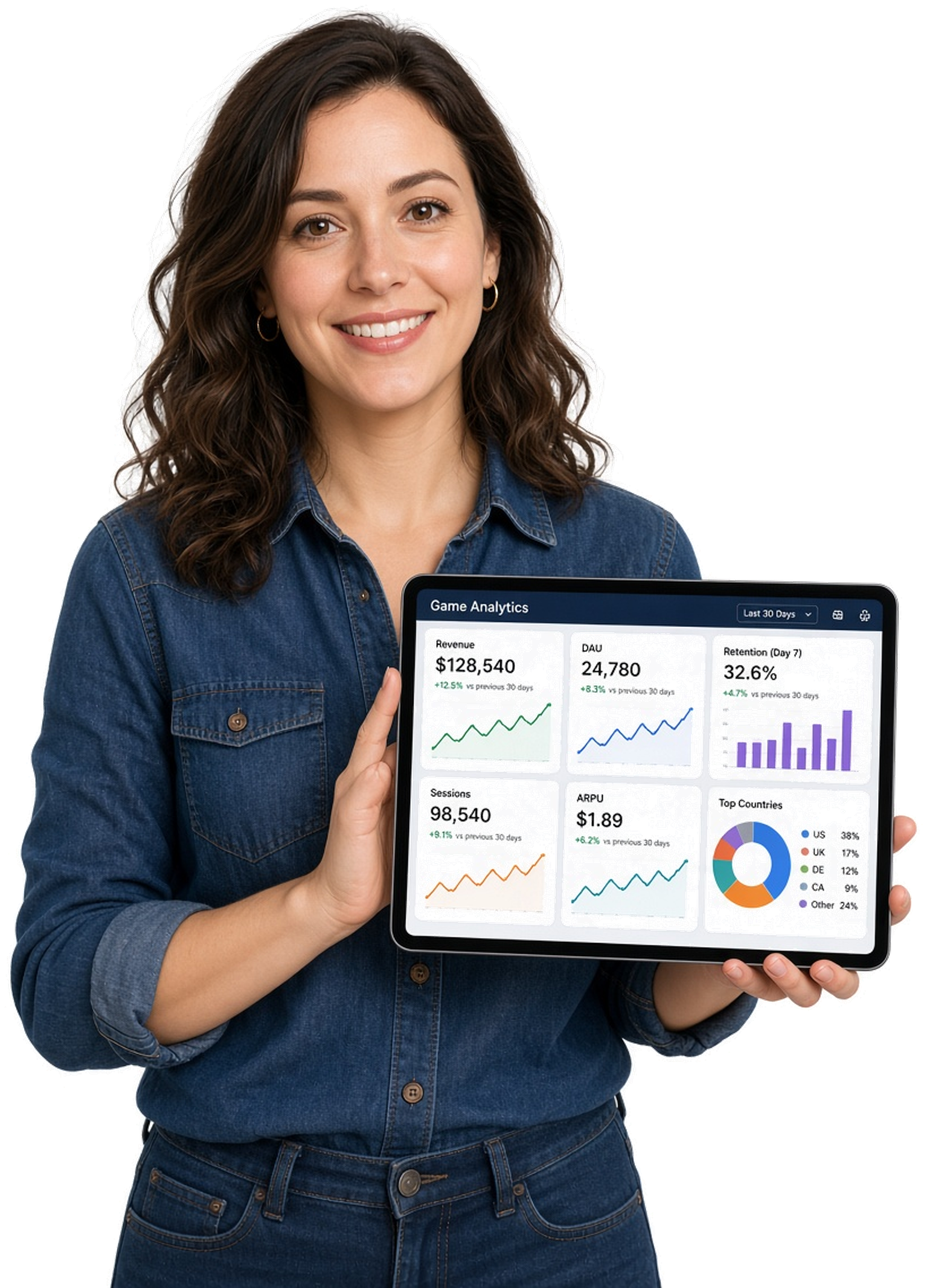 Game developer presenting a mobile game dashboard on a tablet