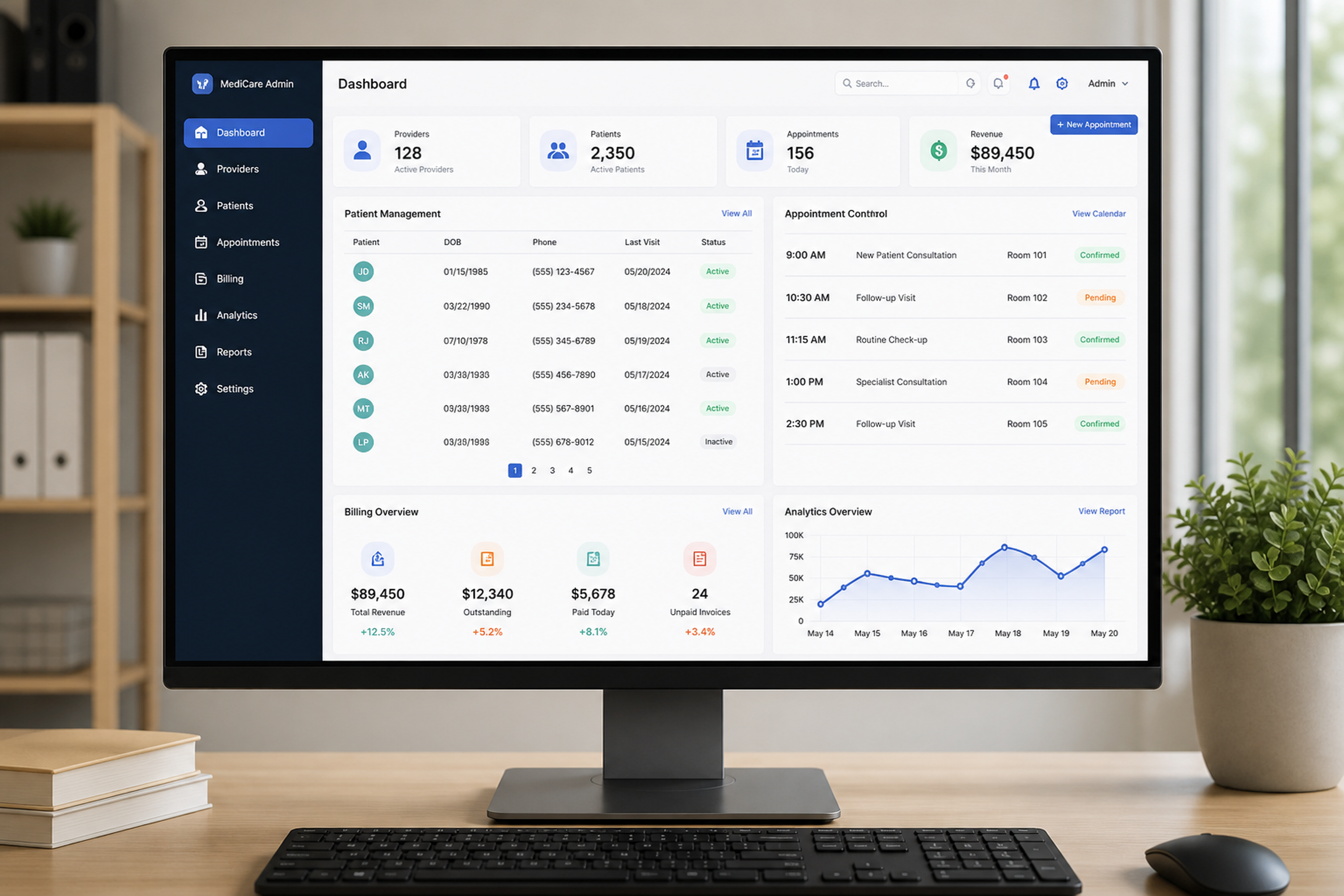 Healthcare admin panel features